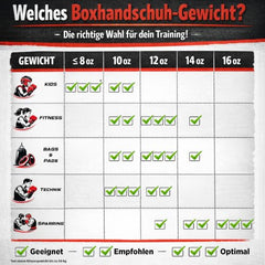 TOP TEN Boxhandschuhe Kids | Kinderboxhandschuhe | schmale Passform | 6-8 oz