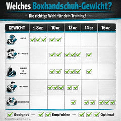 TOP TEN Boxhandschuhe Superior - Ideal für Kinder, Jugendliche & Erwachsene - Stylische Profi-Optik & Maximaler Schutz - PPS-Dämpfung für kleine Hände – 10oz 12 oz