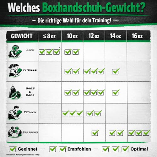 TOP TEN Boxhandschuhe Power Ink – Hybrid Echtleder & Kunstleder – Ideal für Fitnessboxen, Kickboxen, Leichtkontakt – Pro-Sicherheit mit IMF-Schaumkern, 10oz, 12oz, 14oz, 16 oz