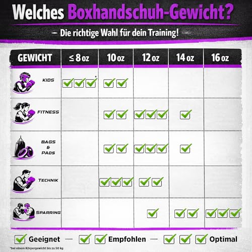 TOP TEN Boxhandschuhe Power Ink – Hybrid Echtleder & Kunstleder – Ideal für Fitnessboxen, Kickboxen, Leichtkontakt – Pro-Sicherheit mit IMF-Schaumkern, 10oz, 12oz, 14oz, 16 oz