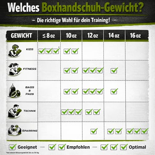 TOP TEN Boxhandschuhe 4select aus Leder | Echtleder Gloves| 10 – 16 oz