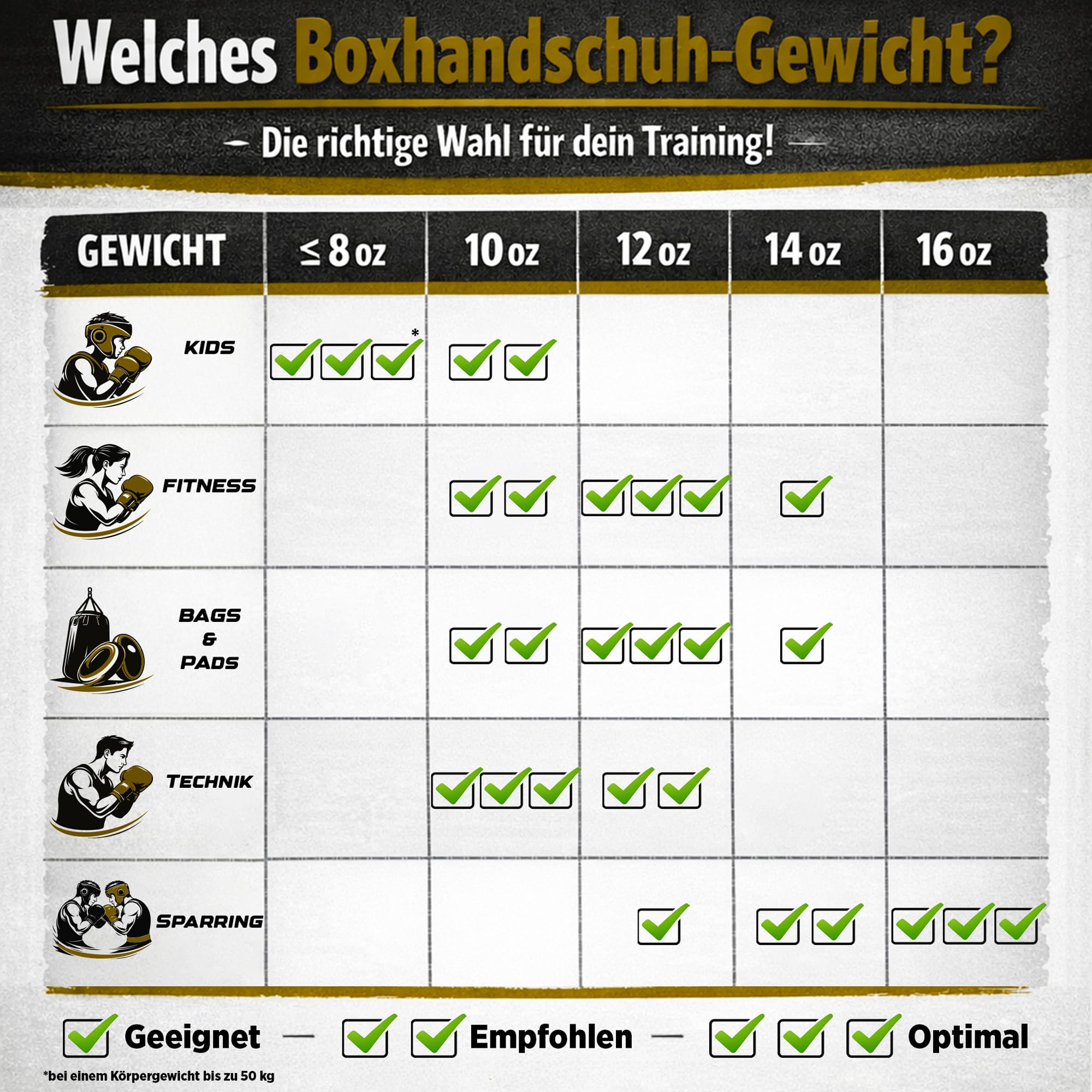 TOP TEN Boxhandschuhe 4select aus Leder | Echtleder Gloves| 10 – 16 oz