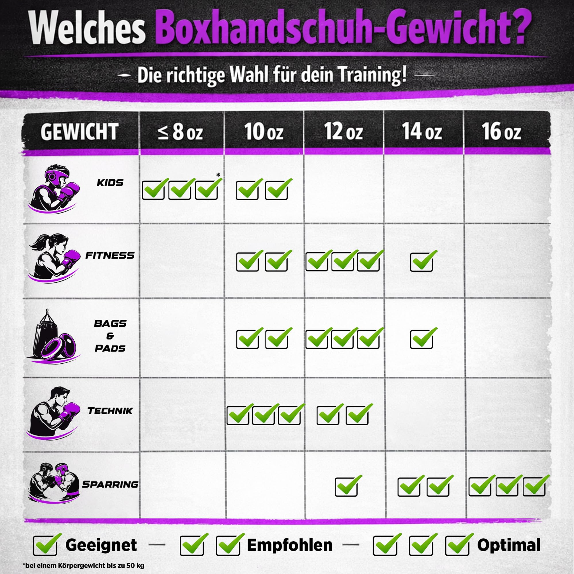 TOP TEN Boxhandschuhe Power Ink – Hybrid Echtleder & Kunstleder – Ideal für Fitnessboxen, Kickboxen, Leichtkontakt – Pro-Sicherheit mit IMF-Schaumkern, 10oz, 12oz, 14oz, 16 oz
