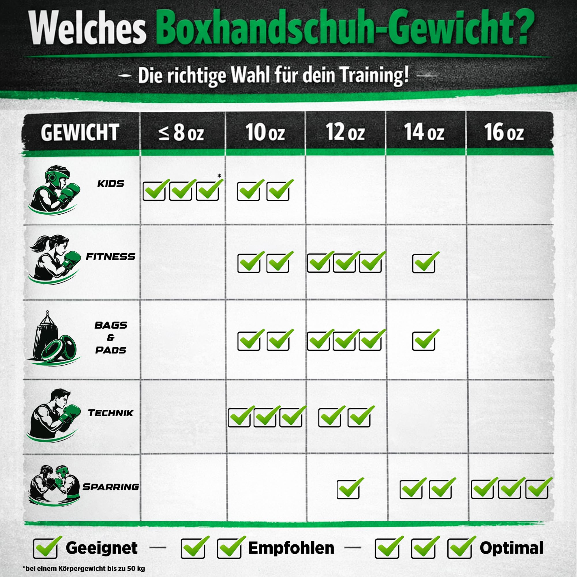 TOP TEN Boxhandschuhe Power Ink – Hybrid Echtleder & Kunstleder – Ideal für Fitnessboxen, Kickboxen, Leichtkontakt – Pro-Sicherheit mit IMF-Schaumkern, 10oz, 12oz, 14oz, 16 oz