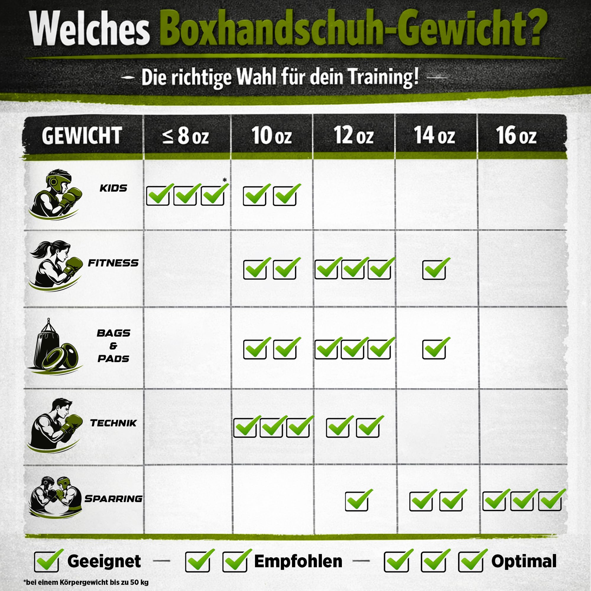 TOP TEN Boxhandschuhe 4select aus Leder | Echtleder Gloves| 10 – 16 oz