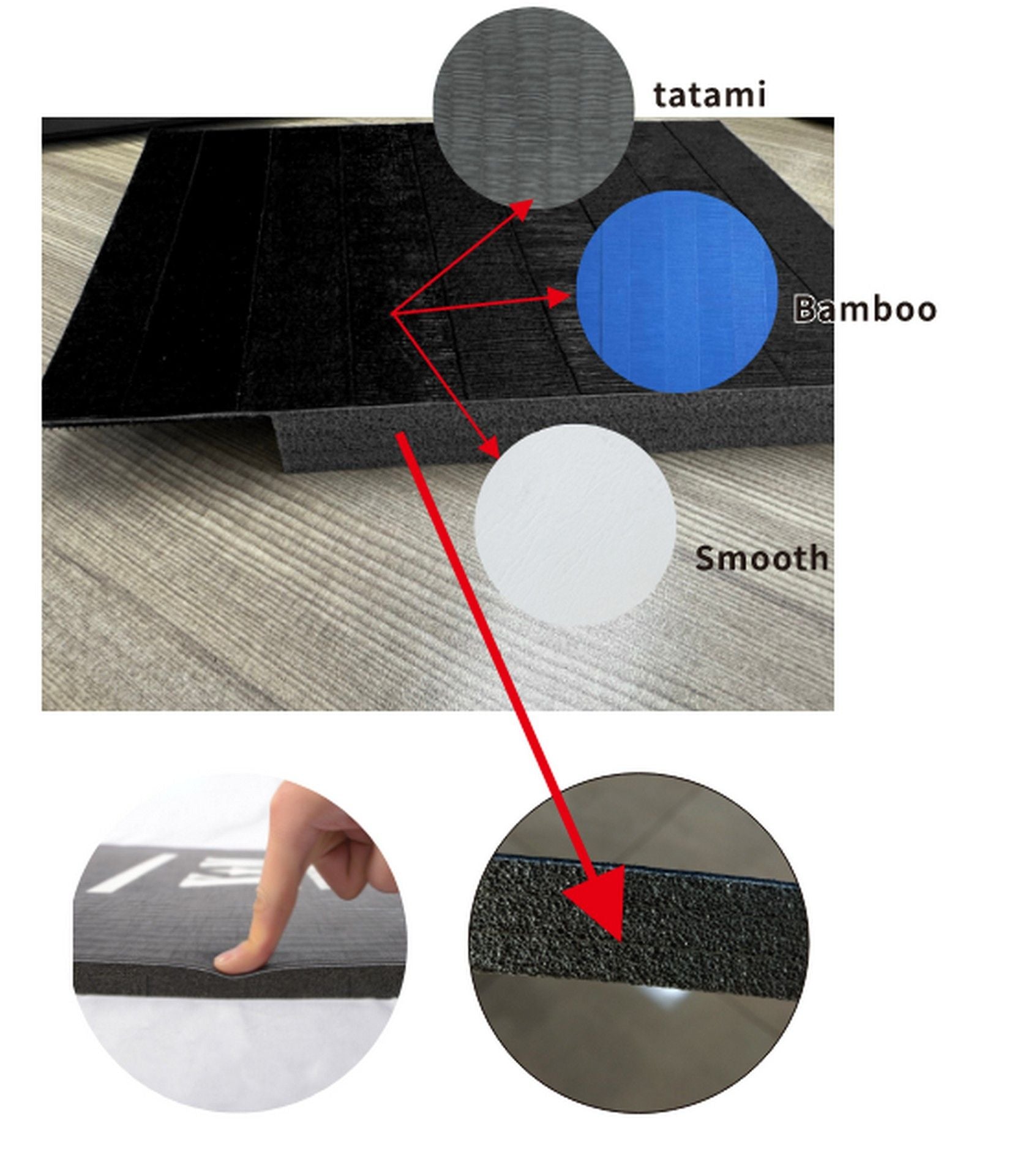 Rollmatte - WT anerkannt