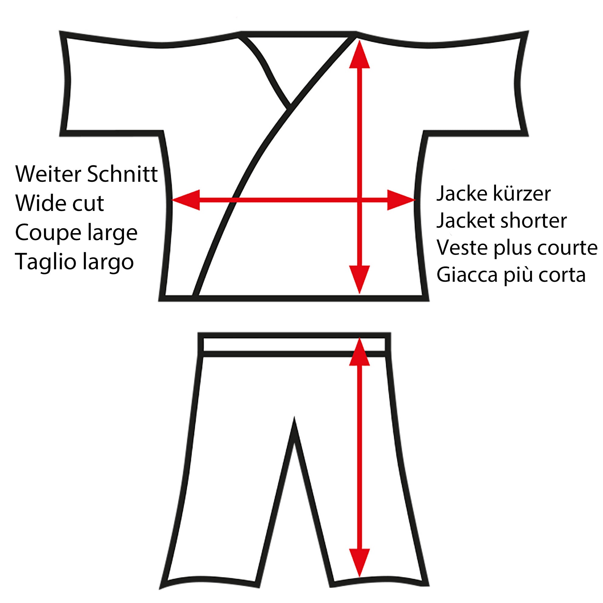 Dojo-Line Judoanzug Tong IL