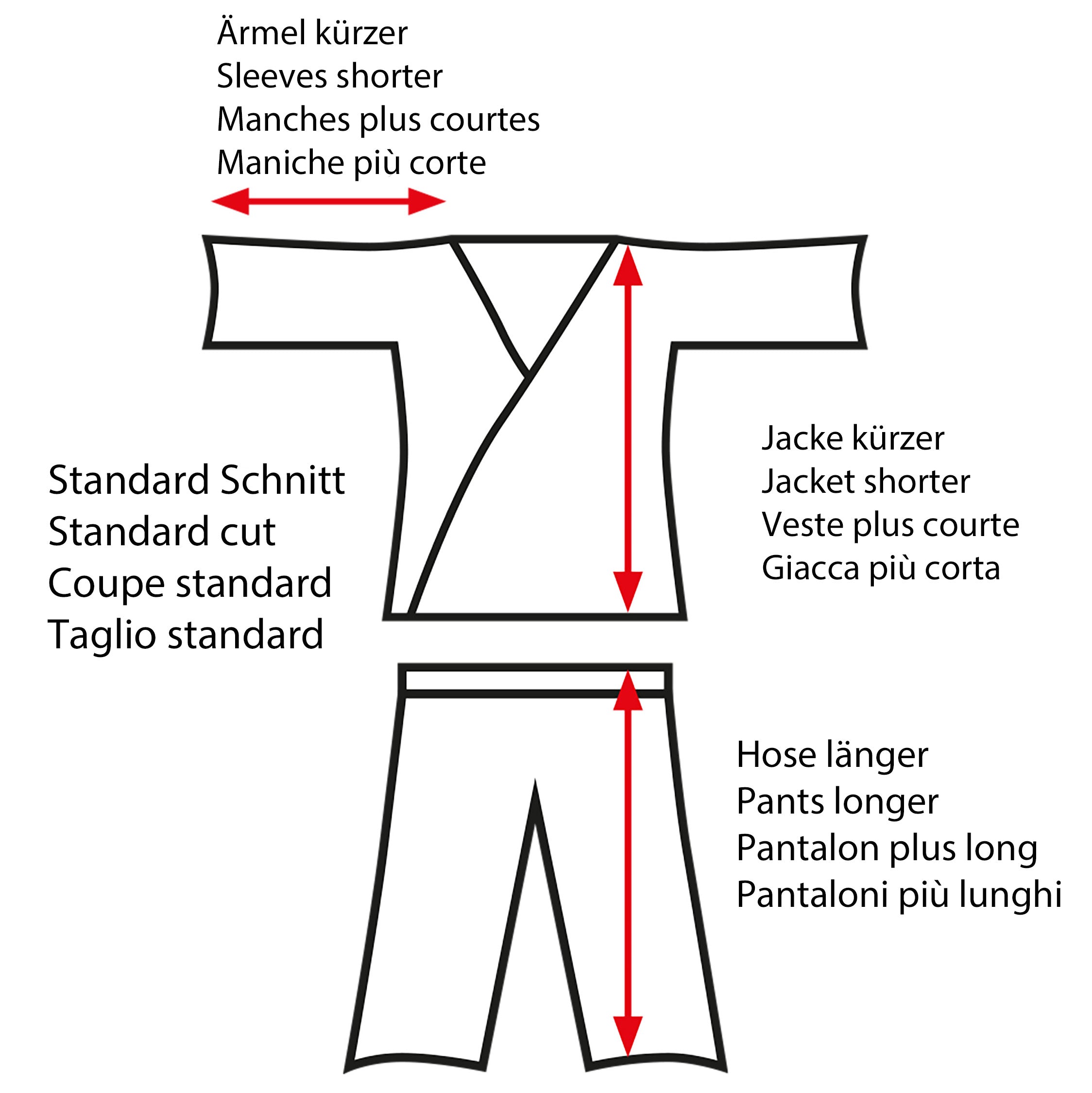 DANRHO Judo / Ju Jutsu Anzug O-Goshi