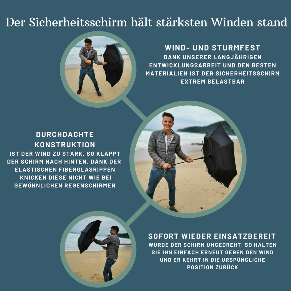 Self-defense umbrella